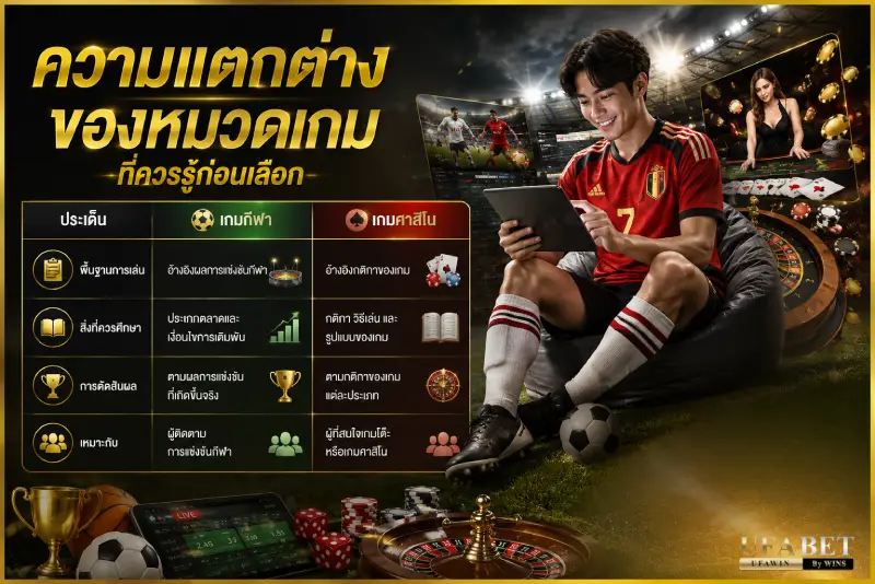 ufabet win games
