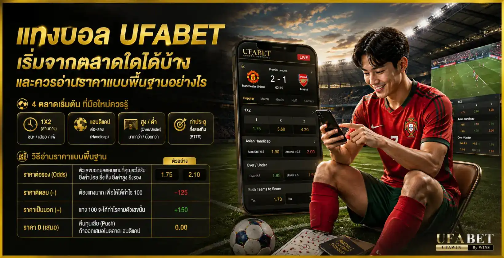 แทงบอล ufabet